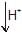Structural Isomerism | Chemistry Class 11 - NEET